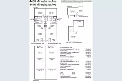 4438 Minnehaha Avenue, Minneapolis, MN 55406 - Photo 26
