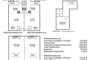 4438 Minnehaha Ave, Minneapolis, MN 55406 - Photo 26