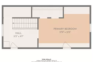 1822 Nevada Ave E, Saint Paul, MN 55119 - Photo 30