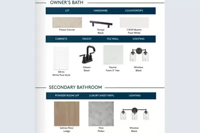 838 Woodlawn Avenue, Saint Paul, MN 55116 - Photo 34