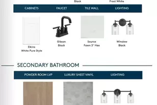 838 Woodlawn Ave, Saint Paul, MN 55116 - Photo 34