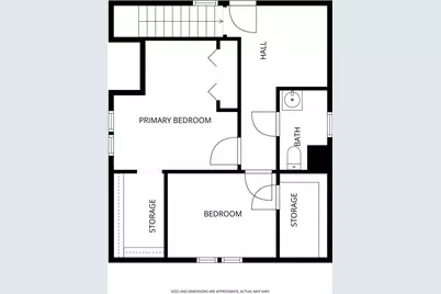 1055 Englewood Avenue, Saint Paul, MN 55104 - Photo 26