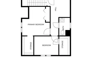 1055 Englewood Ave, Saint Paul, MN 55104 - Photo 26