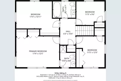 4072 Birch Knoll Drive, White Bear Township, MN 55110 - Photo 42