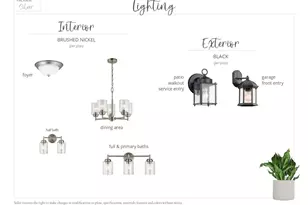 9723 31st St NE, Saint Michael, MN 55376 - Photo 8