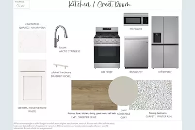 9723 31st Street NE, Saint Michael, MN 55376 - Photo 20