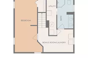 1601 Sherburne Ave, Saint Paul, MN 55104 - Photo 50