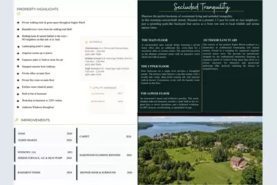 11631 120th Street S, Hastings, MN 55033 - Photo 46