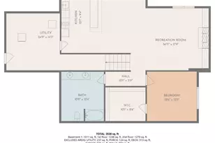 3411 Tralee Ln NE, Rochester, MN 55906 - Photo 38