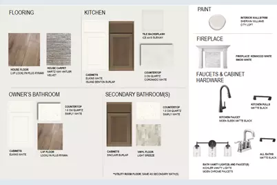 7110 Landau Avenue NE, Otsego, MN 55301 - Photo 4