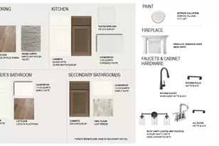 7110 Landau Ave NE, Otsego, MN 55301 - Photo 4