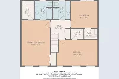 1002 Yorkshire Lane NW, Rochester, MN 55901 - Photo 58