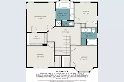 3118 139th Avenue NW, Andover, MN 55304 - Photo 36
