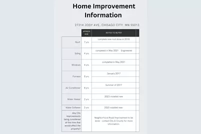 27314 Jody Avenue, Chisago City, MN 55013 - Photo 54