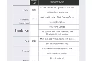 27314 Jody Ave, Chisago City, MN 55013 - Photo 52