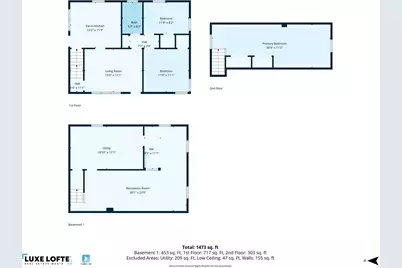 3559 Taylor Street NE, Minneapolis, MN 55418 - Photo 38