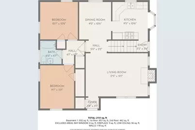 5733 13th Avenue S, Minneapolis, MN 55417 - Photo 34