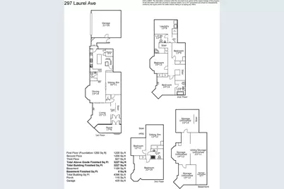 297 Laurel Avenue, Saint Paul, MN 55102 - Photo 42