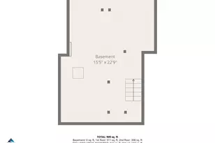 1447 Hague Ave, Saint Paul, MN 55104 - Photo 18