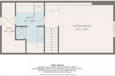 2164 Marvs Lane NE, Stewartville, MN 55976 - Photo 58