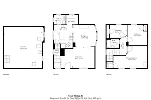 316 Bates Ave, Saint Paul, MN 55106 - Photo 36