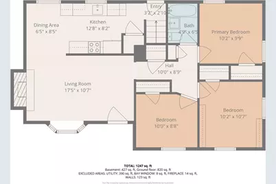 2303 7th Avenue E, North Saint Paul, MN 55109 - Photo 42