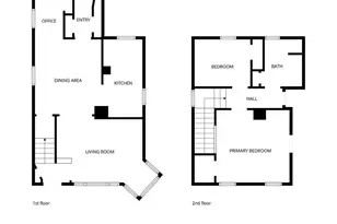 1027 E Ninth St, Duluth, MN 55805 - Photo 16