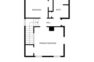 1027 E Ninth St, Duluth, MN 55805 - Photo 14