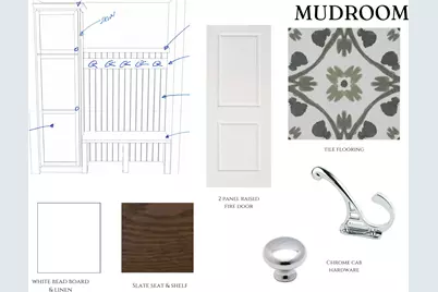 6062 Fuller Circle, Wyoming, MN 55092 - Photo 10