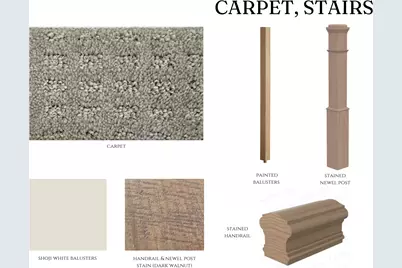 6062 Fuller Circle, Wyoming, MN 55092 - Photo 16