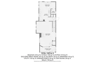 1833 Hawthorne Ave E, Saint Paul, MN 55119 - Photo 36