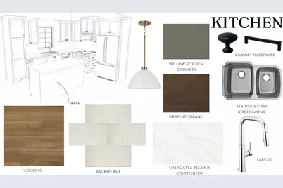 6073 Fuller Circle, Wyoming, MN 55092 - Photo 4