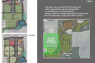 2515 Jandell Ave NE, Saint Michael, MN 55376 - Photo 26