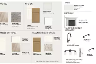 7270 Landau Ave NE, Otsego, MN 55301 - Photo 4