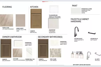 7302 Landau Avenue NE, Otsego, MN 55301 - Photo 4