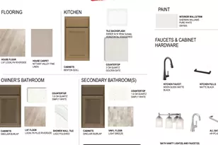 7302 Landau Ave NE, Otsego, MN 55301 - Photo 4