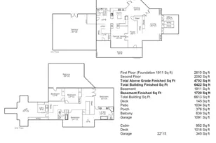 12545 Arcola Trail N, Stillwater, MN 55082 - Photo 74