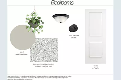 3153 Jandura Avenue NE, Saint Michael, MN 55376 - Photo 6