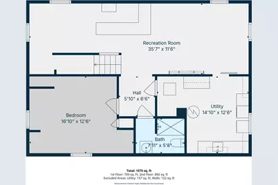 1578 Euclid Street, Saint Paul, MN 55106 - Photo 38