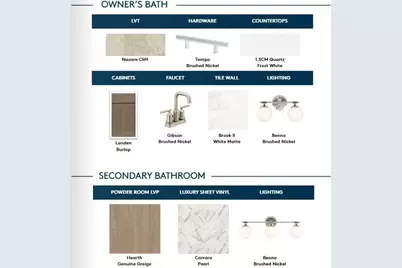 849 Mount Curve Boulevard, Saint Paul, MN 55116 - Photo 28