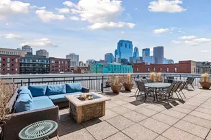 212 N 1st St, Minneapolis, MN 55401 - Photo 30