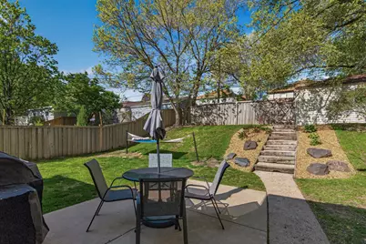 5420 Oliver Avenue S, Minneapolis, MN 55419 - Photo 36