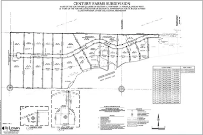Tbd Lot 3 317th Street, Underwood, MN 56586 - Photo 8