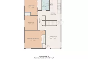 1625 McLean Ave, Saint Paul, MN 55106 - Photo 20
