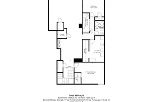 3401 Harding St NE, Saint Anthony, MN 55418 - Photo 40