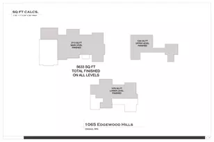 1065 Edgewood Hills Rd, Orono, MN 55391 - Photo 6