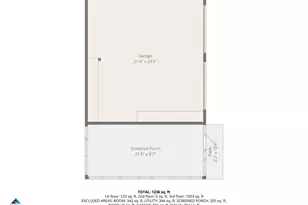 4935 Russell Ave N, Minneapolis, MN 55430 - Photo 30