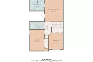 20585 Islandview Cir, Lakeville, MN 55044 - Photo 50
