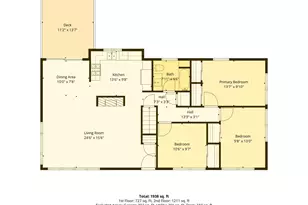 2001 Herschel St, Roseville, MN 55113 - Photo 46