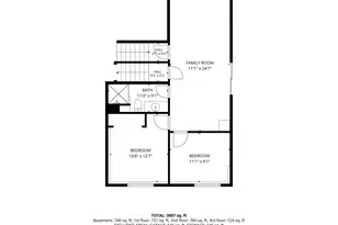 5541 Quilley Ave NE, Otsego, MN 55374 - Photo 30